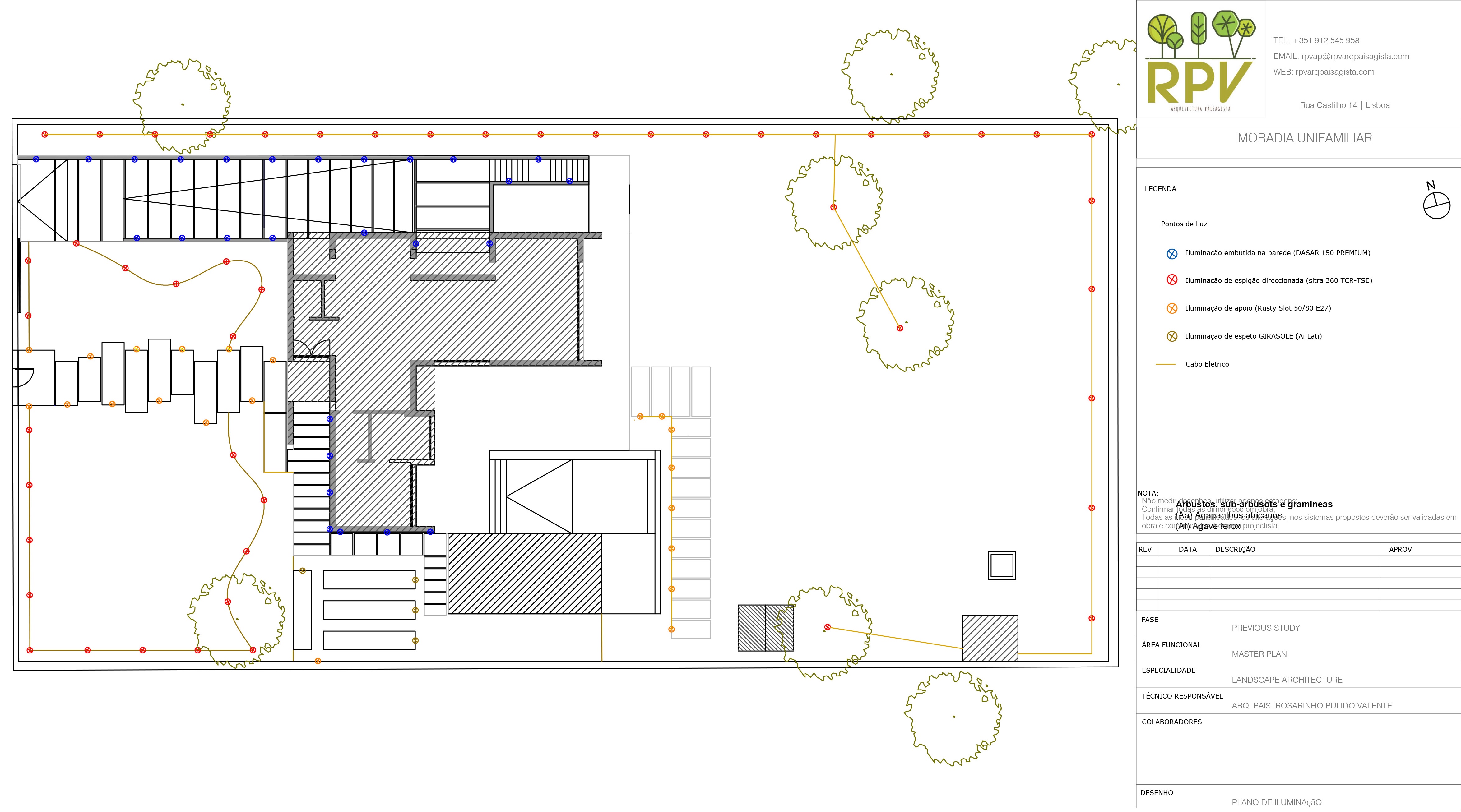 Plano de Iluminação